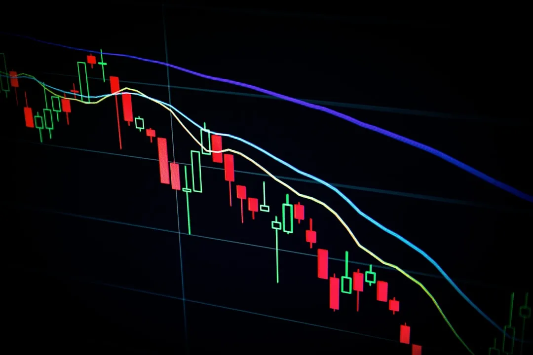 Futures contract price chart showing crop price volatility and hedging mechanics